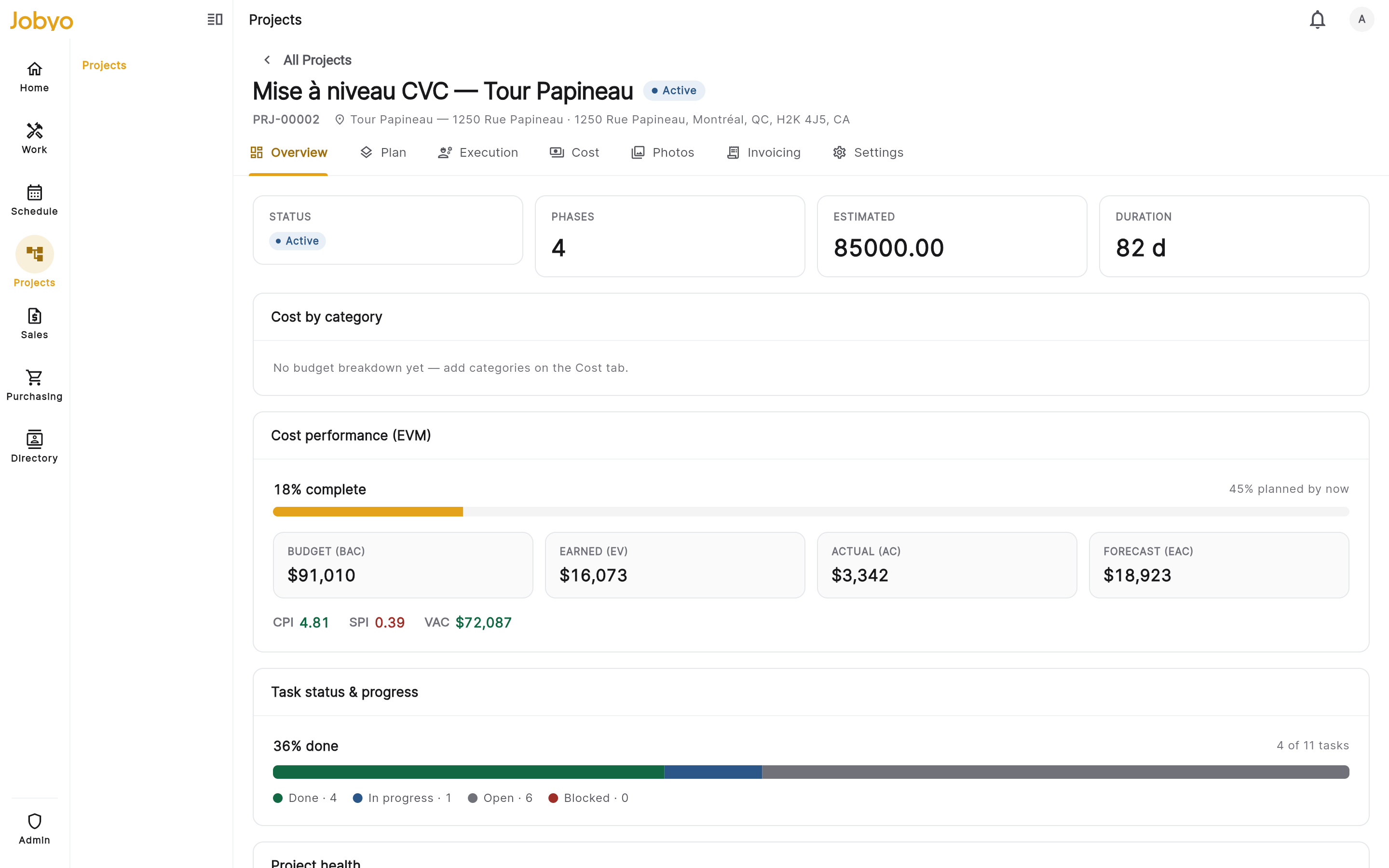 Jobyo live job costing — budget, earned value, actual cost and forecast compared in real time
